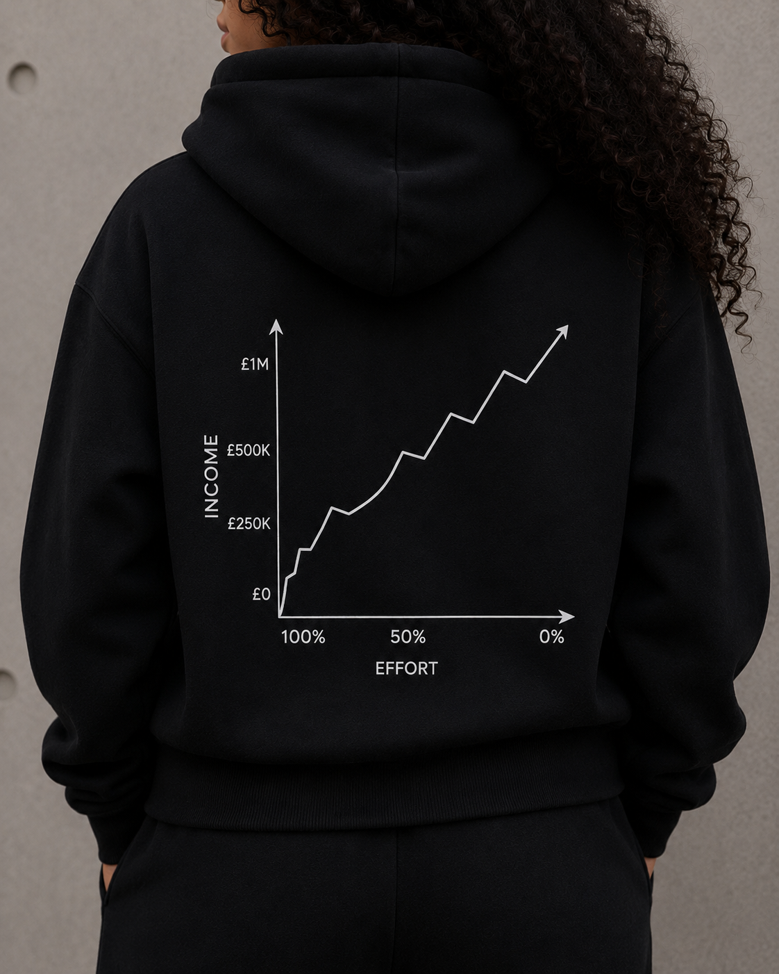 The Motion Tracksuit
