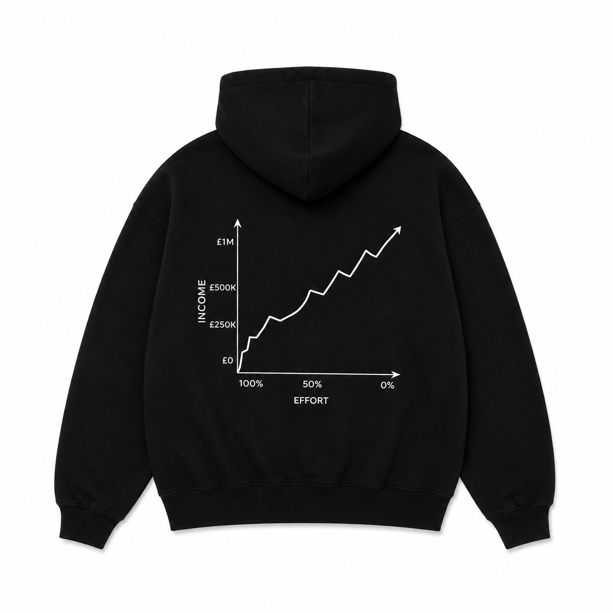 The Motion Tracksuit